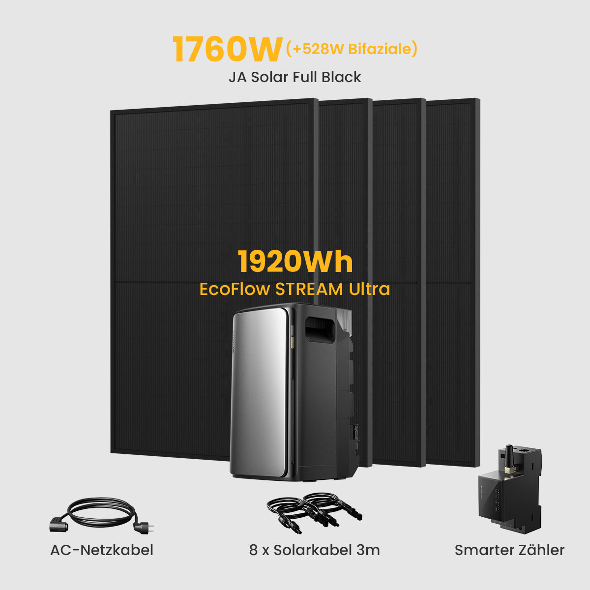 EcoFlow Stream Ultra All-in-One Speicher für Balkonkraftwerke