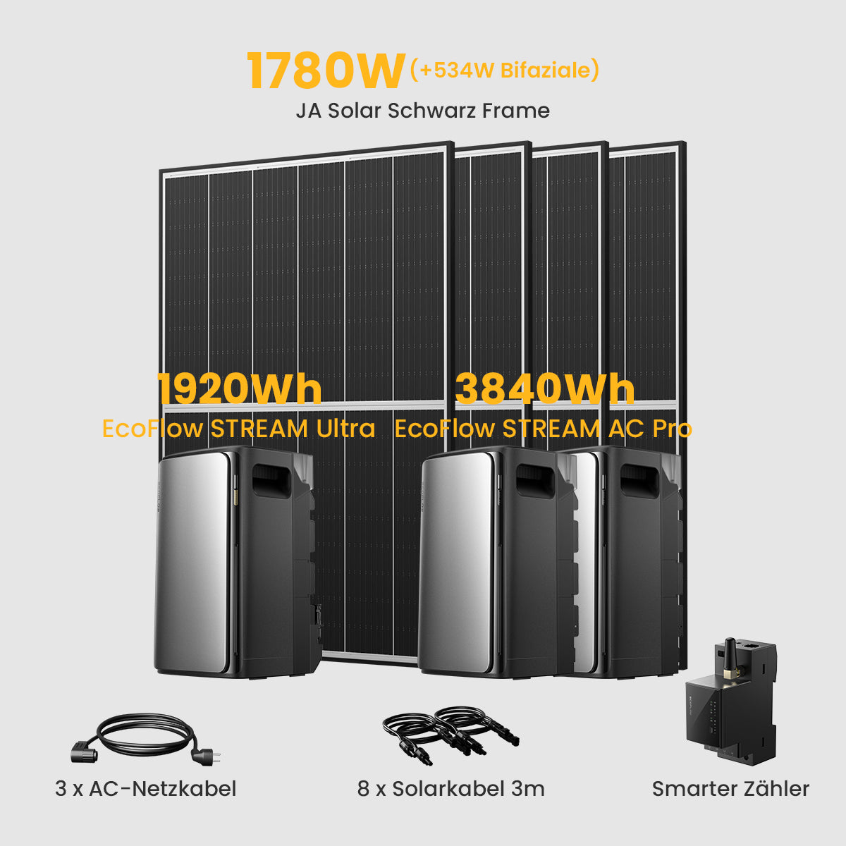 EcoFlow Stream Ultra All-in-One Speicher für Balkonkraftwerke
