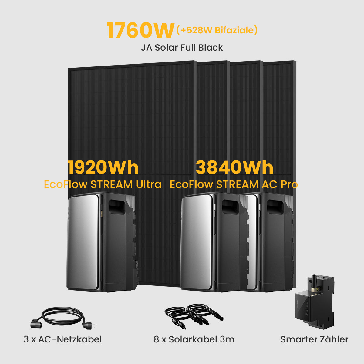 EcoFlow Stream Ultra All-in-One Speicher für Balkonkraftwerke