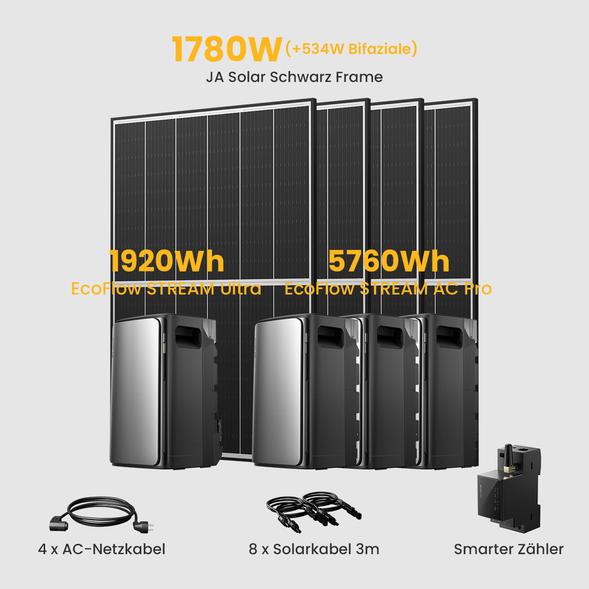 EcoFlow Stream Ultra All-in-One Speicher für Balkonkraftwerke