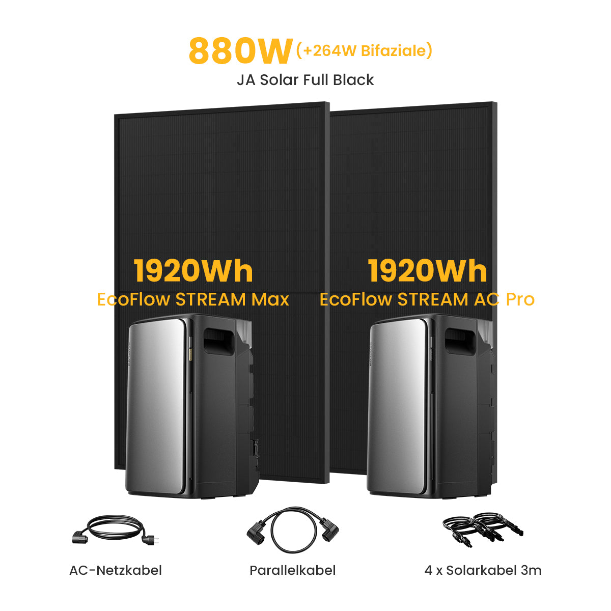EcoFlow STREAM AC Pro