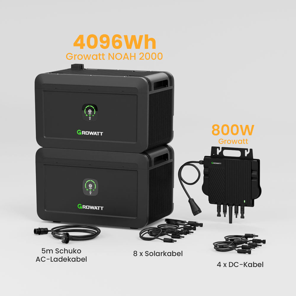 Exklusiv bei Christmas: Growatt NOAH 2000 Balkonkraft Batteriespeicher