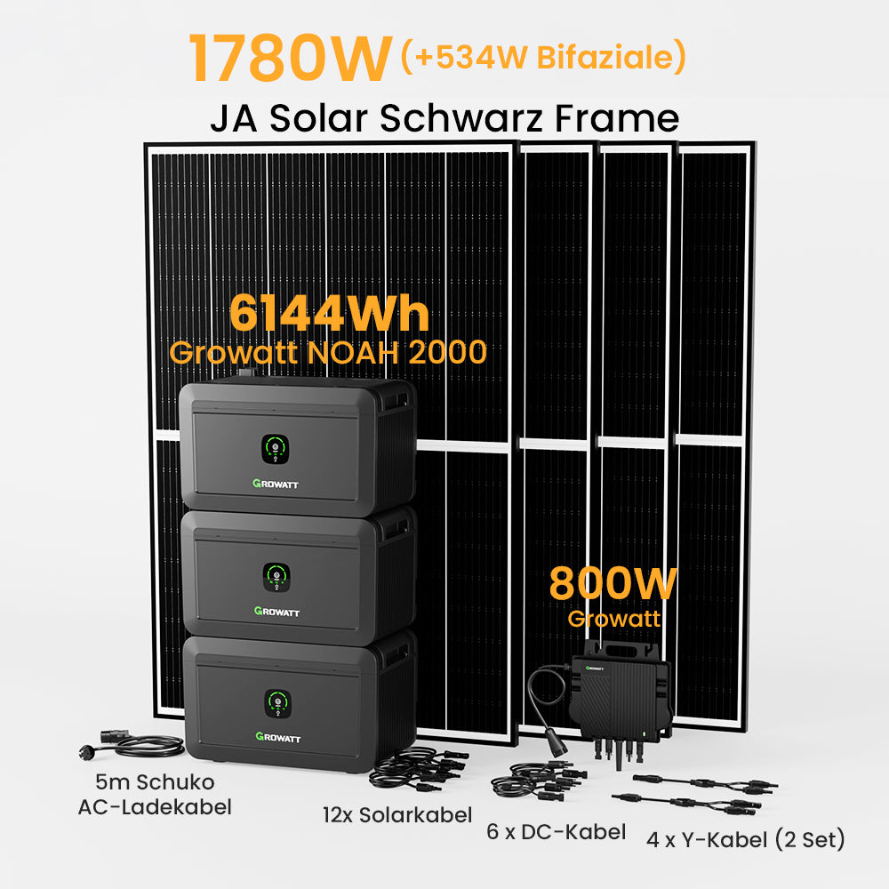 Growatt NOAH 2000 Balkonkraftwerk mit Speicher, 2048/4096/6144/8192Wh, 880/890/1760/1780W Bifaziale Solarmodule