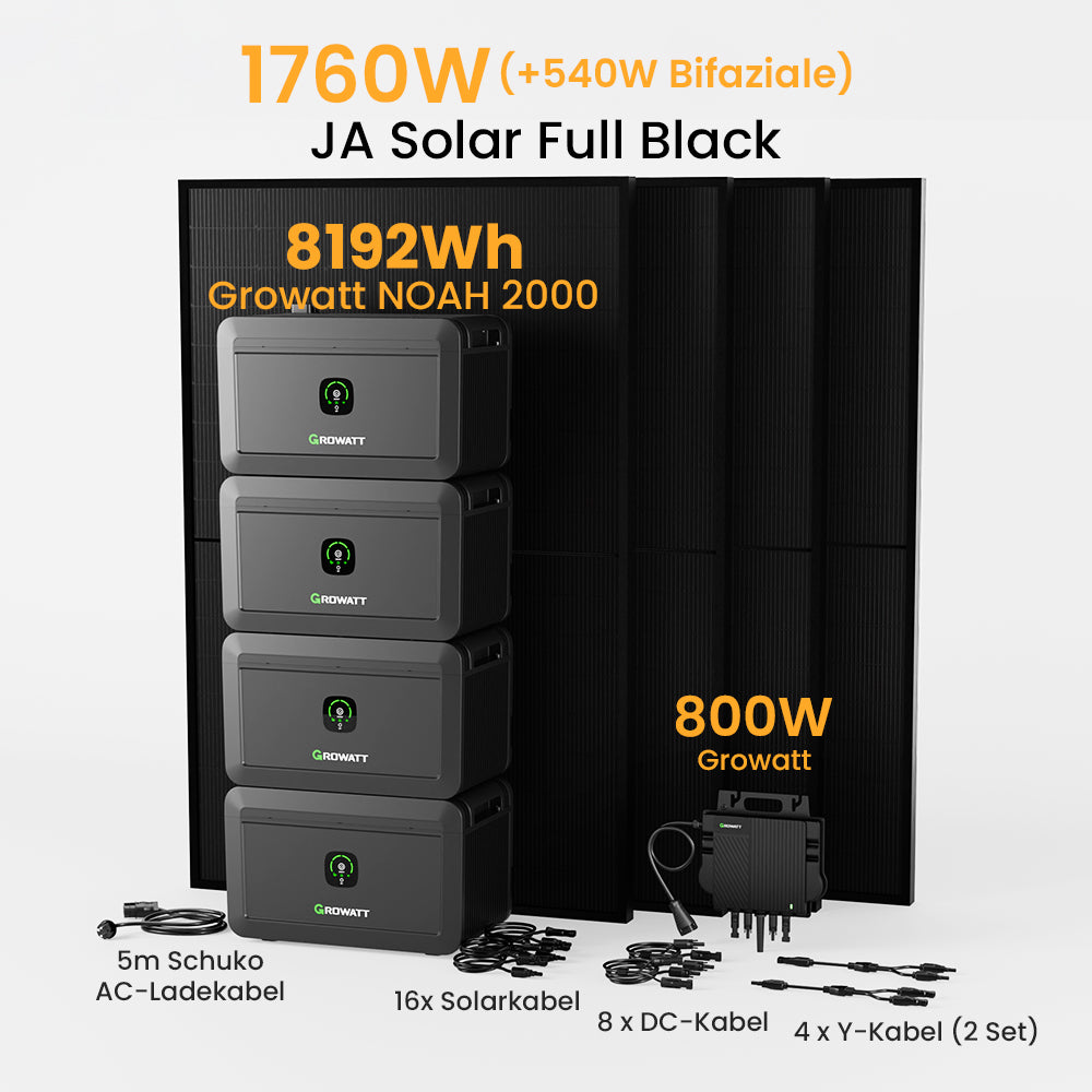 Growatt NOAH 2000 Balkonkraftwerk mit Speicher, 2048/4096/6144/8192Wh, 890/1000/1780/2000W Bifaziale Solarmodule