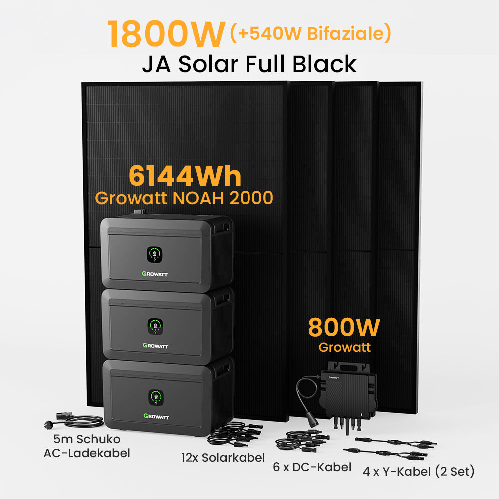 Growatt NOAH 2000 Balkonkraftwerk mit Speicher, 2048/4096/6144/8192Wh, 890/1000/1780/2000W Bifaziale Solarmodule
