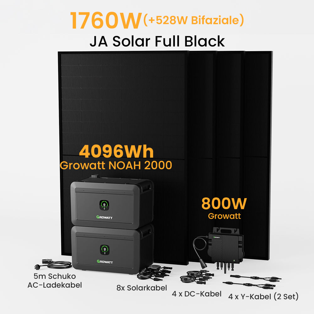 Growatt NOAH 2000 Balkonkraftwerk mit Speicher, 2048/4096/6144/8192Wh, 880/890/1760/1780W Bifaziale Solarmodule