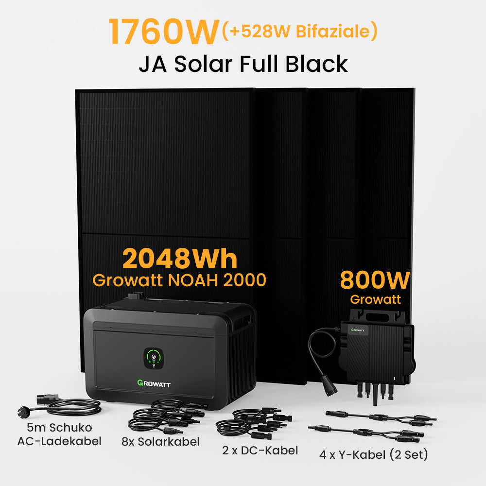 Growatt NOAH 2000 Balkonkraftwerk mit Speicher, 2048/4096/6144/8192Wh, 880/890/1760/1780W Bifaziale Solarmodule