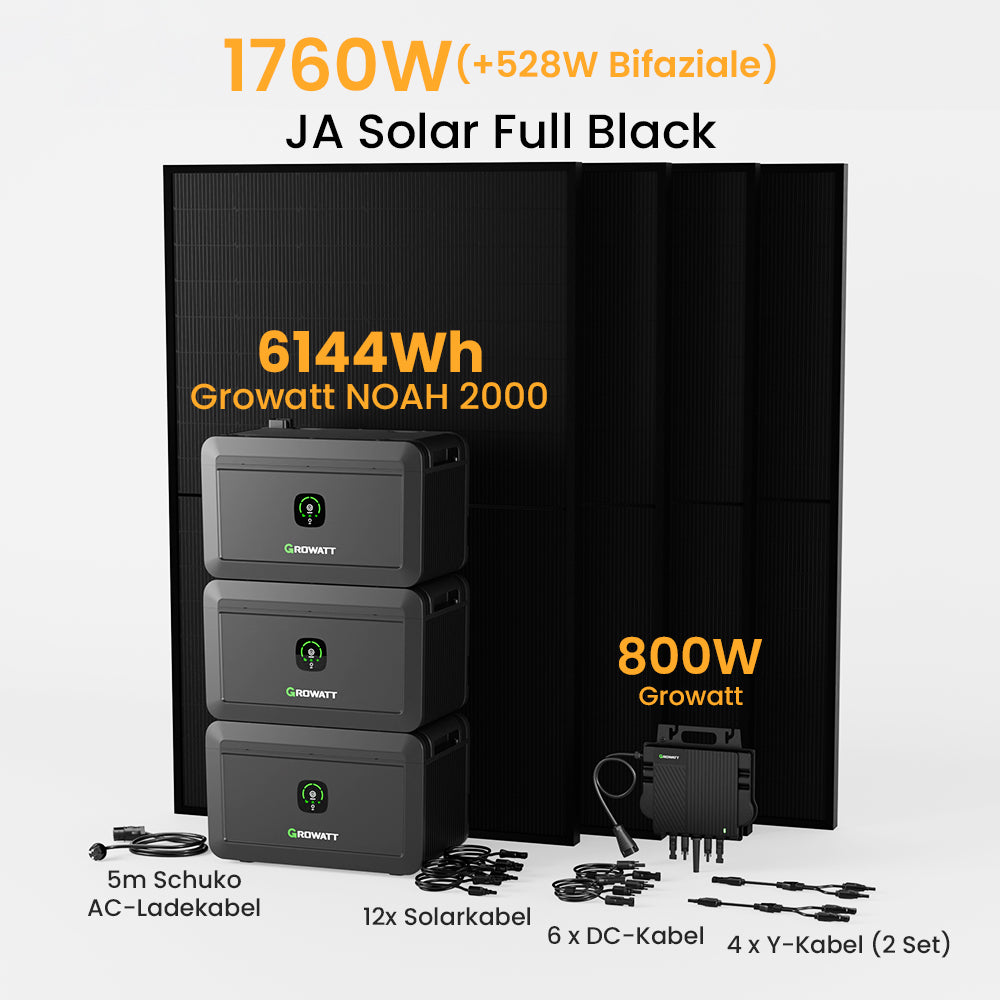 Growatt NOAH 2000 Balkonkraftwerk mit Speicher, 2048/4096/6144/8192Wh, 880/890/1760/1780W Bifaziale Solarmodule
