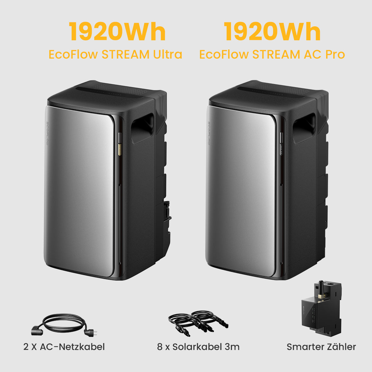 EcoFlow Stream Ultra All-in-One Speicher für Balkonkraftwerke