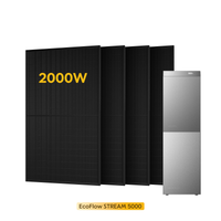 EcoFlow Stream 5000, All-in-One Opslagsysteem voor Balkonkrachtwerken, met 4 bifaciale zonnepanelen, by Powerness