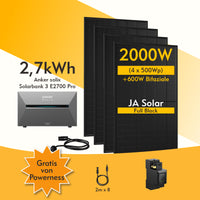 Anker SOLIX Solarbank 3 E2700 Pro, mit Smart Meter und Stecker