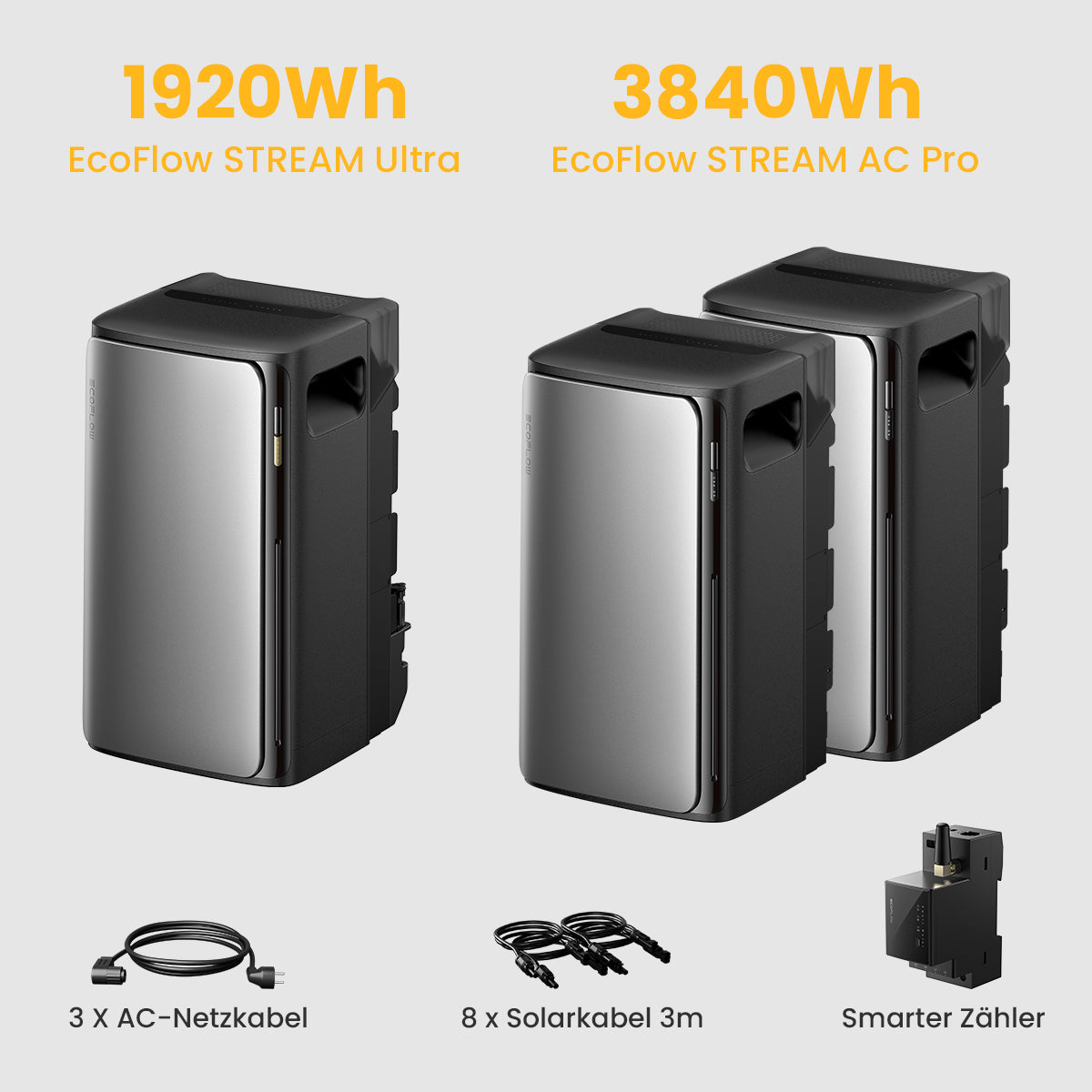 EcoFlow Stream Ultra All-in-One Speicher für Balkonkraftwerke