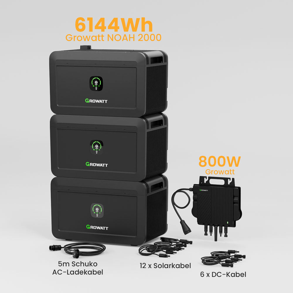 Exklusiv bei Christmas: Growatt NOAH 2000 Balkonkraft Batteriespeicher