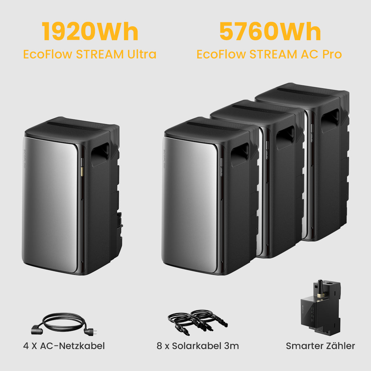 EcoFlow Stream Ultra All-in-One Speicher für Balkonkraftwerke