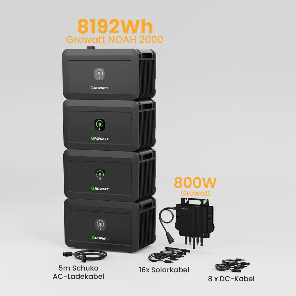 Exklusiv bei Christmas: Growatt NOAH 2000 Balkonkraft Batteriespeicher