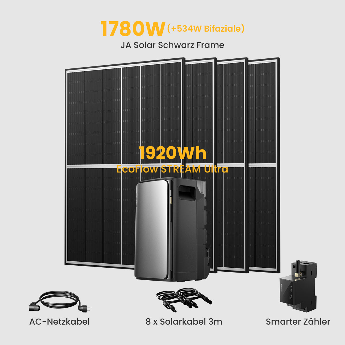 EcoFlow Stream Ultra All-in-One Speicher für Balkonkraftwerke