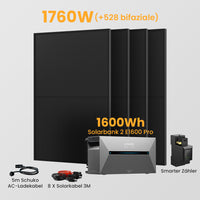 Anker Solix Solarbank 2 E1600 Pro 1600Wh Balkonkraftwerk Set, 880/890/1760/1780W Bifaziale Solarmodule, mit Smarter Zähler