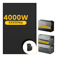 2x Anker Solarbank 3 E2700 Pro met Power Dock Multisysteem, inclusief 8 x 500 Bifaciale Zonnepanelen, by Powerness