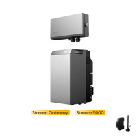 EcoFlow Stream Gateway Multisystem mit Stream 5000 Balkonkraftwerk Speicher, by Powerness