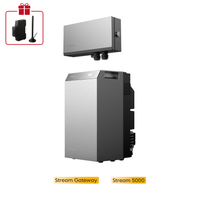EcoFlow Stream Gateway Multisystem mit Stream 5000 Balkonkraftwerk Speicher, by Powerness