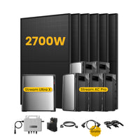 EcoFlow Stream Ultra X, système de stockage tout-en-un pour centrales solaires de balcon, avec 6 modules solaires bifaciaux JA Solar de 450 W, par Powerness 