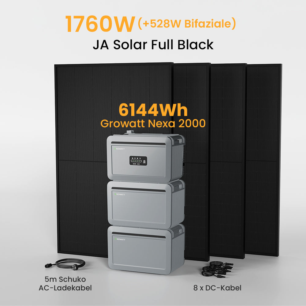 Growatt NEXA 2000 All-in-One Speicher für Balkonkraftwerke