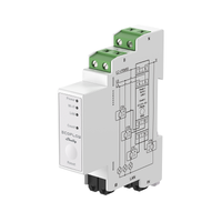 EcoFlow x Shelly Smart Meter
