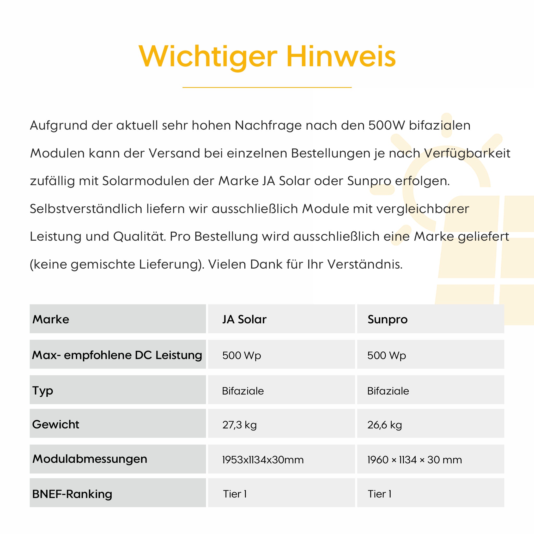 EcoFlow Balkonkraftwerk Set, 910/1000Wp Bifaziale Solarmodule, 800W Wechselrichter (dealclub)