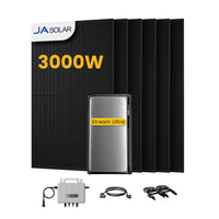 EcoFlow Stream Ultra, système de stockage tout-en-un pour centrales solaires de balcon, avec 6 modules solaires bifaciaux JA Solar de 500 W, par Powerness 