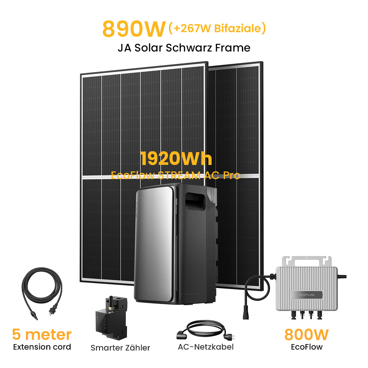 EcoFlow Balkonkraftwerk Set, 880/890Wp Bifaziale Solarmodule, 800W Wechselrichter, Powerness