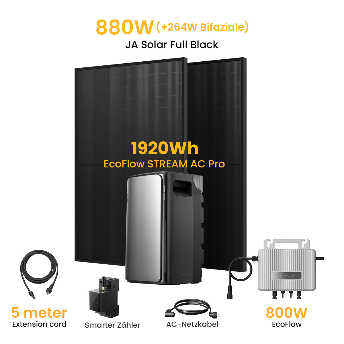 EcoFlow Balkonkraftwerk Set, 880/890Wp Bifaziale Solarmodule, 800W Wechselrichter, Powerness