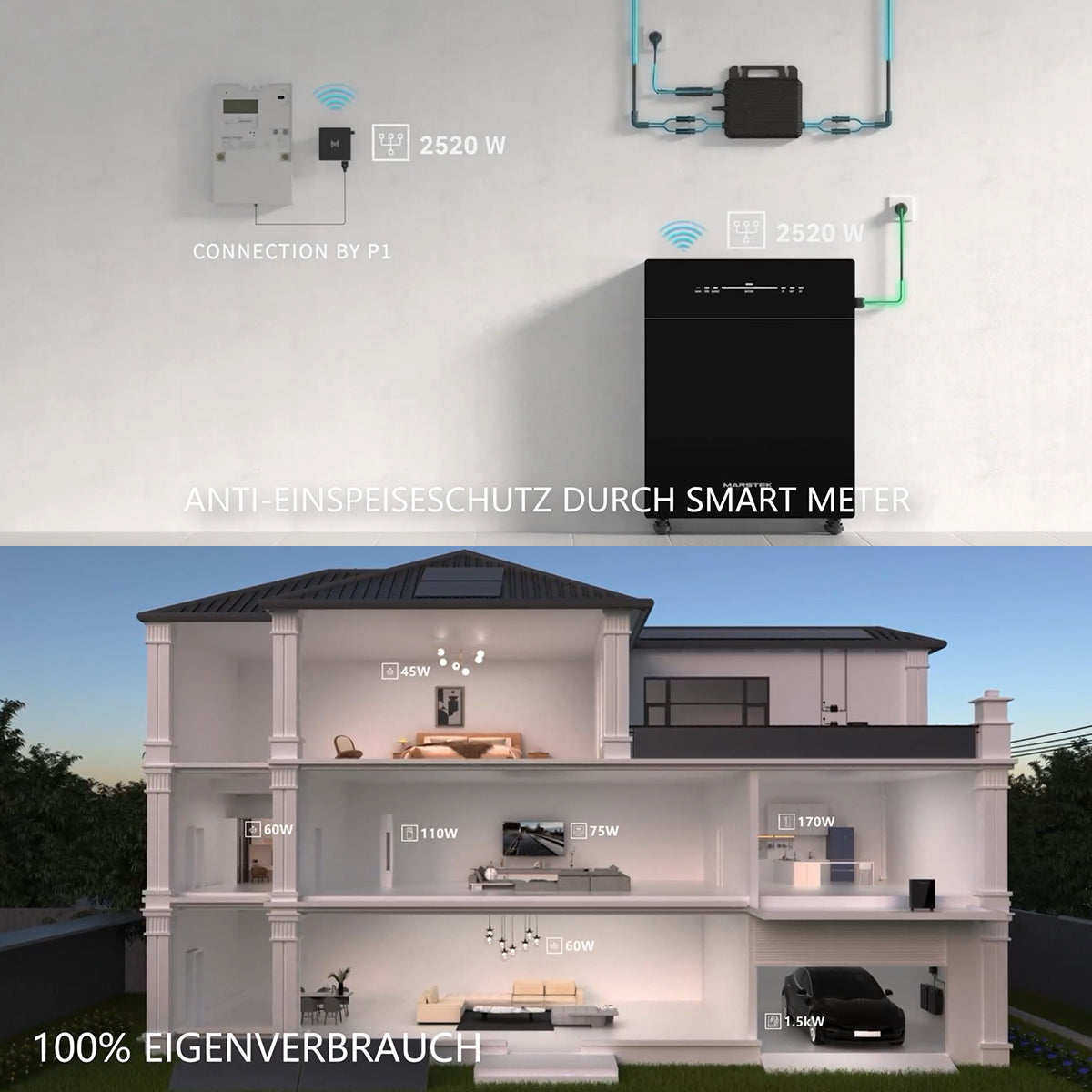 Marstek Venus-E 5,12kWh Speicher für Balkonkraftwerk AC gekoppelt All-in-One Solarspeicher