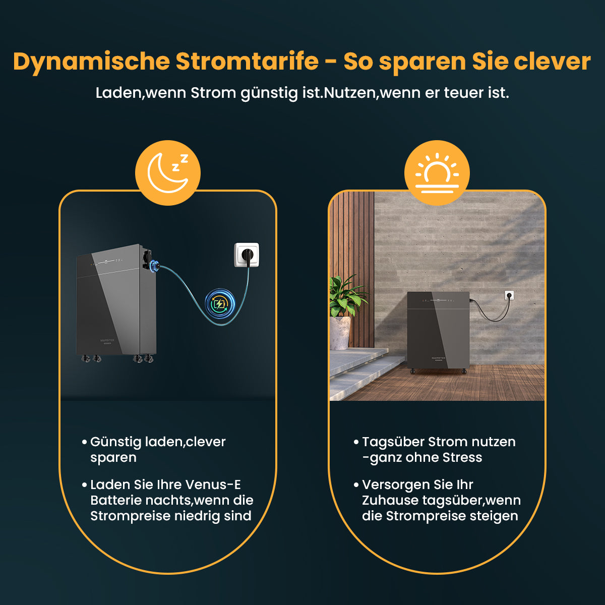 Marstek Venus-E 5,12kWh Speicher für Balkonkraftwerk AC gekoppelt All-in-One Solarspeicher