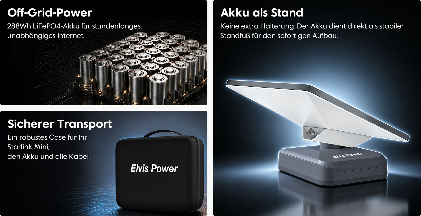 Off-Grid-Power 288Wh LiFePO4-Akku für stundenlanges, unabhängiges Internet. Akku als Stand Keine extra Halterung. Der Akku dient direkt als stabiler Standfuß für den sofortigen Aufbau. Sicherer Transport Ein robustes Case für Ihr Starlink Mini, den Akku und alle Kabel.